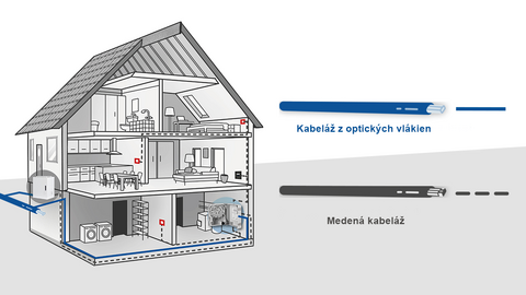 FTTH___FTTB.png